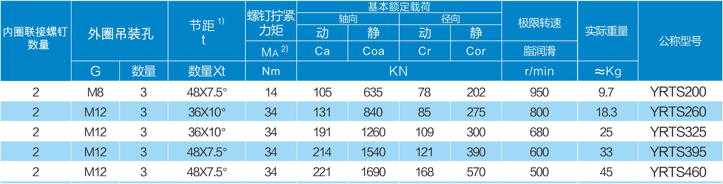 尺寸表2.jpg 尺寸表2.jpg