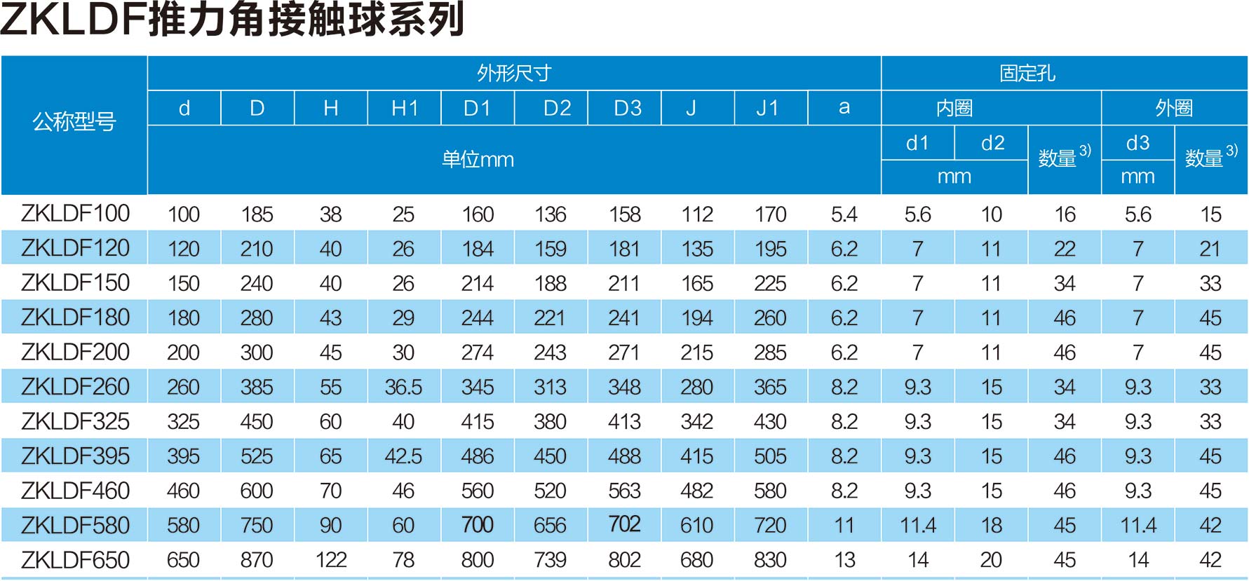 尺寸1.jpg 尺寸1.jpg